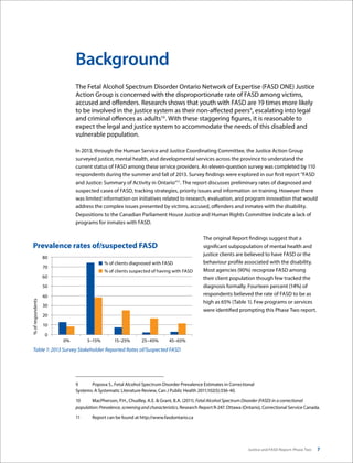 Justice and FASD Report: Phase Two 7
Background
The Fetal Alcohol Spectrum Disorder Ontario Network of Expertise (FASD ONE) Justice
Action Group is concerned with the disproportionate rate of FASD among victims,
accused and offenders. Research shows that youth with FASD are 19 times more likely
to be involved in the justice system as their non-affected peers9
, escalating into legal
and criminal offences as adults10
. With these staggering figures, it is reasonable to
expect the legal and justice system to accommodate the needs of this disabled and
vulnerable population.
In 2013, through the Human Service and Justice Coordinating Committee, the Justice Action Group
surveyed justice, mental health, and developmental services across the province to understand the
current status of FASD among these service providers. An eleven-question survey was completed by 110
respondents during the summer and fall of 2013. Survey findings were explored in our first report “FASD
and Justice: Summary of Activity in Ontario”11
. The report discusses preliminary rates of diagnosed and
suspected cases of FASD, tracking strategies, priority issues and information on training. However there
was limited information on initiatives related to research, evaluation, and program innovation that would
address the complex issues presented by victims, accused, offenders and inmates with the disability.
Depositions to the Canadian Parliament House Justice and Human Rights Committee indicate a lack of
programs for inmates with FASD.
The original Report findings suggest that a
significant subpopulation of mental health and
justice clients are believed to have FASD or the
behaviour profile associated with the disability.
Most agencies (90%) recognize FASD among
their client population though few tracked the
diagnosis formally. Fourteen percent (14%) of
respondents believed the rate of FASD to be as
high as 65% (Table 1). Few programs or services
were identified prompting this Phase Two report.
9	 Popova S., Fetal Alcohol Spectrum Disorder Prevalence Estimates in Correctional
Systems: A Systematic Literature Review, Can J Public Health 2011;102(5):336-40.
10	 MacPherson, P.H., Chudley, A.E. & Grant, B.A. (2011). Fetal Alcohol Spectrum Disorder (FASD) in a correctional
population: Prevalence, screening and characteristics, Research Report R-247. Ottawa (Ontario), Correctional Service Canada.
11	 Report can be found at http://www.fasdontario.ca
%ofrespondents
% of clients diagnosed with FASD
% of clients suspected of having with FASD
0
0% 5–15% 15–25% 25–45% 45–65%
10
20
30
40
50
60
70
80
Prevalence rates of/suspected FASD
Table 1: 2013 Survey Stakeholder Reported Rates of/Suspected FASD
 