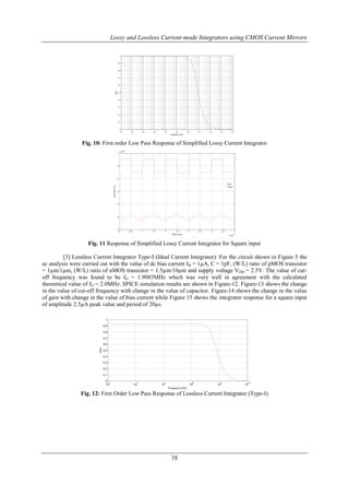 Lossy and Lossless Current-mode Integrators using CMOS Current Mirrors
1

0.9

0.8

0.7

Gain

0.6

0.5

0.4

0.3

0.2

0.1

0
0
10

10

1

2

10

3

10

4

10

10

5

10

6

7

10

8

10

10

9

10

10

Frequency (Hz)

Fig. 10: First order Low Pass Response of Simplified Lossy Current Integrator
1

x 10

-5

0

Current (A)

-1
Input
Output

-2

-3

-4

-5

0

0.5

1

1.5

2

2.5
Time (sec)

3

3.5

4

4.5

5
x 10

-5

Fig. 11 Response of Simplified Lossy Current Integrator for Square input
[3] Lossless Current Integrator Type-I (Ideal Current Integrator): For the circuit shown in Figure 5 the
ac analysis were carried out with the value of dc bias current I B = 1µA, C = 1pF, (W/L) ratio of pMOS transistor
= 1µm/1µm, (W/L) ratio of nMOS transistor = 1.5µm/10µm and supply voltage VDD = 2.5V. The value of cutoff frequency was found to be fO = 1.9083MHz which was very well in agreement with the calculated
theoretical value of fO = 2.0MHz. SPICE simulation results are shown in Figure-12. Figure-13 shows the change
in the value of cut-off frequency with change in the value of capacitor. Figure-14 shows the change in the value
of gain with change in the value of bias current while Figure 15 shows the integrator response for a square input
of amplitude 2.5µA peak value and period of 20µs.
1
0.9
0.8
0.7

Gain

0.6
0.5
0.4
0.3
0.2
0.1
0 0
10

10

2

10

4

10

6

10

8

10

10

Frequency (Hz)

Fig. 12: First Order Low Pass Response of Lossless Current Integrator (Type-I)

38

 