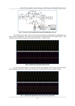A Novel Power Quality Control Strategy in DG Systems with Single-Phase Inverter

Fig. 5 – Overview of the experimental setup with single phase inverter
The experiments are made in terms of active power generation, current harmonics compensation, and
reactive power compensation. The results of the experiments are presented below that visualize steady – state
operation, inverter transient response and steady linear resistive – inductive load.

Fig. 6 –Steady state operation of the inverter
As can be viewed in figure 6, the result of steady state operation of the inverter that injects active
power required by the resistive load is used. The injection is controlled by the fuzzy controller scheme.

Fig. 7 – Steady-state operation for 3kw active power generation

37

 