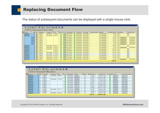 Copyright © 2015 SAPtech Solutions, Inc. All Rights Reserved. SAPtechsolutions.com
Replacing Document Flow
The status of subsequent documents can be displayed with a single mouse click.
 