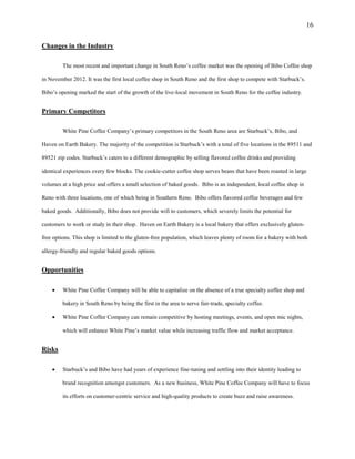 16
Changes in the Industry
The most recent and important change in South Reno’s coffee market was the opening of Bibo Coffee shop
in November 2012. It was the first local coffee shop in South Reno and the first shop to compete with Starbuck’s.
Bibo’s opening marked the start of the growth of the live-local movement in South Reno for the coffee industry.
Primary Competitors
White Pine Coffee Company’s primary competitors in the South Reno area are Starbuck’s, Bibo, and
Haven on Earth Bakery. The majority of the competition is Starbuck’s with a total of five locations in the 89511 and
89521 zip codes. Starbuck’s caters to a different demographic by selling flavored coffee drinks and providing
identical experiences every few blocks. The cookie-cutter coffee shop serves beans that have been roasted in large
volumes at a high price and offers a small selection of baked goods. Bibo is an independent, local coffee shop in
Reno with three locations, one of which being in Southern Reno. Bibo offers flavored coffee beverages and few
baked goods. Additionally, Bibo does not provide wifi to customers, which severely limits the potential for
customers to work or study in their shop. Haven on Earth Bakery is a local bakery that offers exclusively gluten-
free options. This shop is limited to the gluten-free population, which leaves plenty of room for a bakery with both
allergy-friendly and regular baked goods options.
Opportunities
 White Pine Coffee Company will be able to capitalize on the absence of a true specialty coffee shop and
bakery in South Reno by being the first in the area to serve fair-trade, specialty coffee.
 White Pine Coffee Company can remain competitive by hosting meetings, events, and open mic nights,
which will enhance White Pine’s market value while increasing traffic flow and market acceptance.
Risks
 Starbuck’s and Bibo have had years of experience fine-tuning and settling into their identity leading to
brand recognition amongst customers. As a new business, White Pine Coffee Company will have to focus
its efforts on customer-centric service and high-quality products to create buzz and raise awareness.
 