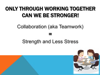 ONLY THROUGH WORKING TOGETHER
CAN WE BE STRONGER!
Collaboration (aka Teamwork)
=
Strength and Less Stress
 