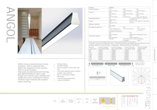 SUSPENDED/SURFACE
LumEdit
VANE-LED-1024-4K-O-TL-WS-0.565M Polar Diagram
04.08.15 / 13:12 1/1
40
80
120
160
200
90°90°
180°
0° 30°30°
150°150°
60°
120°
60°
120°
cd / 1000 lm
C0 / C180 C90 / C270
Typical ANGOL
Configuration
Start Length + 5mm End Length + 5mm
+ + +
3mm 3mm
+
Middle Length
•	 Energy saving
•	 Versatile design
•	 Gives any space a clean and crisp
feel
•	 Links with lighting control systems
& power over ethernet
•	 Part L & Enhanced Capital
Allowance
•	 Low and easy maintenance
•	 Long life 50,000hrs
ANGOL brings a new dimension to linear
luminaires, with its sweeping sides,
ANGOL fits elegantly into any reception,
office or break out space.
High grade extruded aluminium housings
give added flexibility for tailor-made
lengths with seamless joins. Available with
uplight and as wire suspended or surface
mounted. Super-efficient with excellent
colour rendering.
Product ANGOL
Lumen Options SO
Lumen Package 1
MO
Lumen Package 2
HO
Lumen Package 3
Control ND
Non dimming
HA
Analogue dimming
HD
DALI dimming
HS
Switch dimming
HX
DSI dimming
X16
Power over ethernet
Lighting Options UL
Uplight option
As standard luminiare is supplied as
downlight only
Finish AN
Andoised finish
ANGOL can be supplied in various RAL
finishes.
Diffuser Options ET
Opal PMMA
Emergency Options E3
3 hour integrated self
contained conversion kit
with green LED indicator
EA
Self test emergency
EC
Central battery
emergency
ED
DALI emergency
EE
Emergency via independent ELED
Technical Details WS
Wire suspended
SM
Surface mounted
CRI>80 LED Efficacy 167 lm/W
50.000hrs
IP Rating
IP20
Please contact our technical department for the most up-to-date information on LED modules
To Specify: Please see configuration below . Suspended trimless 4.5m ANGOL with high efficiency lumen
package, 4000K LED, DALI dimming. Catalogue No: ANGOLSO4KHDTLETWS4496mm
Nominal
Length (mm)
Lumen Package 1
(SO) 4000K/3000K
Lumen Package 2
(MO) 4000K/3000K
Lumen Package 3
(HO) 4000K/3000K
Optional Uplight
4000K/3000K
560 1300lm 1500lm 1700lm 500lm
840 1900lm 2200lm 2600lm 800lm
1120 2600lm 3000lm 3400lm 1100lm
1400 3300lm 3800lm 4300lm 1400lm
1680 3900lm 4500lm 5200lm 1600lm
1960 4600lm 5300lm 6000lm 1900lm
2240 5200lm 6000lm 6900lm 2200lm
Please contact our technical department for the most up-to-date information on LED modules
LED
Depth
100mm
79mm x
Length
Part L2

ECA

BUILT
IN
BRITAIN
ANGOL
9999
HOWTOSPECIFY
LIGHT5K4KNDETE3
Luminaire
LumenOutput
LEDColour
Driver
Options
Emergency
futuredesigns.co.uk
 