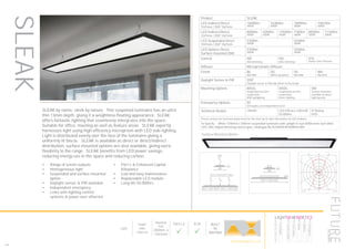 104
SLEAK by name, sleek by nature. This suspened luminaire has an ultra
thin 13mm depth, giving it a weightless floating appearance. SLEAK
offers fantastic lighting that seamlessly intergrates into the space.
Suitable for office, meeting as well as feature areas. SLEAK expertly
harnesses light using high efficiency microprism with LED side lighting.
Light is distributed evenly over the face of the luminaire giving a
uniformly lit fascia. SLEAK is available as direct or direct/indirect
distribution, surface mounted options are also available, giving extra
flexibility to the range. SLEAK benefits from LED power savings,
reducing energy use in the space and reducing carbon.
•	 Range of lumen outputs
•	 Homogeneous light
•	 Suspended and surface mounted
option
•	 Daylight sensor & PIR available
•	 Independent emergency
•	 Links with lighting control
systems & power over ethernet
•	 Part L & Enhanced Capital
Allowance
•	 Low and easy maintenance
•	 Replaceable LED module
•	 Long life 50,000hrs
Product SLEAK
LED Indirect/Direct
1547mm / DSP 1567mm
10400lm
4000K
16300lm
4000K
10090lm
3000K
15810lm
3000K
LED Indirect/Direct
1247mm / DSP 1267mm
8000lm
4000K
9200lm
4000K
11500lm
4000K
7760lm
3000K
8920lm
3000K
11160lm
3000K
LED Suspended Direct
1547mm / DSP 1567mm
5700lm
4000K
5530lm
3000K
LED Options Direct
Surface mounted (SM)
5700lm
4000K
5530lm
3000K
Control ND
Non dimming
HD
DALI dimming
X16
Power Over Ethernet
Diffuser Microprismatic Diffuser
Finish BL
RAL9005
DG
DB703 (graphite)
SG
RAL9006
WH
RAL9016
Daylight Sensor & PIR DSP
Daylight sensor & PIR add 20mm to the length
Mounting Options WSUL
Suspended via wire
suspension
With upliighting
WSDL
Suspended via wire
suspension
Direct lighting
SM
Surface mounted
available as direct
lighting only
Emergency Options EE
Emergency via independent ELED
Technical Details CRI>80 LED Efficacy 120lm/W
50.000hrs
IP Rating
IP20
Please contact our technical department for the most up-to-date information on LED modules
To Specify: White 1200mm x 250mm suspended luminaire with uplight to suit 6000lumen cool white
LED, DALI digital dimming control gear. Catalogue No SLEAK6K4KHDWSULWH
Surface Mounted Option
LumEdit
SLEAK3809-WW-MP-UL-WS Polar Diagram
04.08.15 / 13:11 1/1
50
100
150
200
250
90°90°
180°
0° 30°30°
150°150°
60°
120°
60°
120°
cd / 1000 lm
C0 / C180 C90 / C270
LED
Depth
min
13m‑m
Nominal
Size
250mm x
1247mm
Part L2

ECA

BUILT
IN
BRITAIN
SLEAK
HOWTOSPECIFY
LIGHT5K4KNDETE3
Luminaire
LumenOutput
LEDColour
Driver
Options
Emergency
futuredesigns.co.uk
 