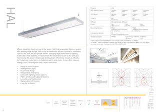 108
​Where simplistic lines are key to the space, HAL is a suspended lighting system
with leading edge design. HAL uses an innovative diffuser system to illuminate
spaces, the task and the people within. Bringing high performance lighting
to the office that benefits everyone from the installation team to the end user.
Harnessing the power of LED and distributing it effectively, results in effective
light planning, reduction in installation points and costs. In turn this reduces
energy costs, consumption and carbon emissions.
•	 Range of lumen outputs
•	 Homogeneous light
•	 Suspended design
•	 Independent emergency
•	 Links with lighting control systems
•	 Part L & Enhanced Capital Allowance
•	 Low and easy maintenance
•	 Replaceable LED module
•	 Long life 50,000hrs
Product HAL
LED Indirect/Direct 7900lm
4000K
13000lm
4000K
7600lm
3000K
12500lm
3000K
LED Direct 3800lm
4000K
7400lm
4000K
3700lm
3000K
7100lm
3000K
Control ND
Non dimming
HD
DALI dimming
Diffuser Microprismatic Diffuser
Finish DG
DB703 (graphite)
SG
RAL9006
WH
RAL9016
Mounting Options WSUL
Suspended via wire suspension
With upliighting
WSDL
Suspended via wire suspension
Direct lighting
Emergency Options EE
Emergency via independent ELED
Technical Details CRI>80 LED Efficacy 168lm/W
50.000hrs
IP Rating
IP20
Please contact our technical department for the most up-to-date information on LED modules
To Specify: White suspended luminaire with uplight to suit 7900lumen cool white LED, DALI digital
dimming control gear. Catalogue No HAL79K4KHDWSULWH
Luminaire data
SPITTLER, SL740 LED (8740461843430)
LDC
This calculation is for guidance only, and as such Future Designs will not be held responsible for any errors contained therein.
Future Designs, T: +44 (0)1732 867420, E: info@futuredesigns.co.uk
Relux1
40
80
120
160
200
90°90°
180°
0° 30°30°
150°150°
60°
120°
60°
120°
cd / 1000 lm
C0 C90 C180
0° 238 238 238
10° 229 233 229
20° 195 212 195
30° 153 171 153
40° 123 122 123
50° 42 90 42
60° 12 64 12
70° 11 9 11
80° 7 5 7
90° 0 0 0
100° 3 13 3
110° 31 51 31
120° 92 98 92
130° 128 138 128
140° 160 163 160
150° 184 176 184
160° 197 198 197
170° 209 214 209
180° 213 213 213
cd / 1000 lm
C0 / C180 C90 / C270
Manufacturer : SPITTLER
Order number : 8740461843430
Luminaire name : SL740 LED
Equipment : 1 x LED 75W / 7981 lm
Dimensions : L 1205 mm x W 250 mm x H 40 mm
File name : rlx12980375.ldt
Efficiency factor : 99.9%
Luminaire efficacy : 106.31 lm/W (C53)
Light distribution
Beam Angle
: sym. to C0-C180 / C90-C270
: -- C0-C180
-- C90-C270
Luminaire data
SPITTLER, SL740 LED (8740261723330)
LDC
This calculation is for guidance only, and as such Future Designs will not be held responsible for any errors contained therein.
Future Designs, T: +44 (0)1732 867420, E: info@futuredesigns.co.uk
Relux1
100
200
300
400
90°90°
180°
0° 30°30°
150°150°
60°
120°
60°
120°
cd / 1000 lm
C0 C90 C180
0° 485 485 485
10° 464 474 464
20° 395 431 395
30° 309 349 309
40° 249 250 249
50° 93 184 93
60° 29 130 29
70° 25 23 25
80° 15 12 15
90° 0 0 0
100° 3 5 3
110° 9 12 9
120° 21 19 21
130° 37 24 37
140° 53 29 53
150° 53 33 53
160° 40 37 40
170° 39 40 39
180° 40 40 40
cd / 1000 lm
C0 / C180 C90 / C270
Manufacturer : SPITTLER
Order number : 8740261723330
Luminaire name : SL740 LED
Equipment : 1 x LED 68W / 7189 lm
Dimensions : L 1205 mm x W 250 mm x H 40 mm
File name : rlx12882780.ldt
Efficiency factor : 99.8%
Luminaire efficacy : 105.51 lm/W (B53)
Light distribution
Beam Angle
: sym. to C0-C180 / C90-C270
: -- C0-C180
-- C90-C270
LED
Depth
45mm
Nominal
Width
300mm
Nominal
Size
1200mm
1500mm
Part L2

ECA

BUILT
IN
BRITAIN
HAL
HOWTOSPECIFY
LIGHT5K4KNDETE3
Luminaire
LumenOutput
LEDColour
Driver
Options
Emergency
futuredesigns.co.uk
 