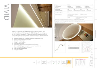 SUSPENDED/SURFACE
​VIVID LED caters for all backlit and feature lighting needs. This
versatile LED system brings quality LED lighting with low energy use
to any scheme. Available in 3 variations of lumen outputs, VIVIDLED
sits perfectly in any cove, pelmet, stretched ceiling or illuminated wall.
•	 Mounted on heat-sink to provide maximum life out of the LEDs
•	 Energy saving and maintenance free
•	 Available in any length
•	 Range of lumen outputs
•	 Uniform indirect light
•	 Suitable for illuminated walls and stretched ceilings
•	 Links with lighting control systems & power over ethernet
•	 Part L & Enhanced Capital Allowance
•	 Low and easy maintenance
•	 Long life 50,000hrs
LumEdit
VIVID-LED-7-2-CW Polar Diagram
04.08.15 / 13:12 1/1
100
200
300
90°90°
180°
0° 30°30°
150°150°
60°
120°
60°
120°
cd / 1000 lm
C0 / C180 C90 / C270
123
Product VIVID
Lumen Options
(Per metre)
600lm/m
3000K/4000K
1000lm/m
3000K/4000K
1500lm/m
3000K/4000K
Control Gear
Located Remotely
ND
Non dimming
HA
Analogue dimming
HD
DALI dimming
HX
DSI dimming
Emergency Options EE
Emergency via independent ELED
Technical details Luminaires can be supplied to
various lengths
100mm cut points
CRI>80 LED Efficacy 130 lm/W
50.000hrs
IP20
Please contact our technical department for the most up-to-date information on LED modules
To Specify: VIVID in 3m length with 1200lm/m LED in 4000K with DALI control gear.
Catalogue No VIVID3K4KHD
LED
Depth
10mm
Nominal
Size
upto 4.8m
Cut Length
100mm
Part L2

ECA

BUILT
IN
BRITAIN
VIVID
HOWTOSPECIFY
LIGHT5K4KNDETE3
Luminaire
LumenOutput
LEDColour
Driver
Options
Emergency
futuredesigns.co.uk
 