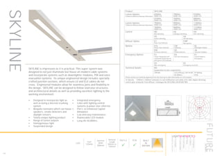 124
LumEdit
SKYLINE228-O-UL-WS Polar Diagram
04.08.15 / 13:10 1/1
40
80
120
160
90°90°
180°
0° 30°30°
150°150°
60°
120°
60°
120°
cd / 1000 lm
C0 / C180 C90 / C270
​SKYLINE is impressive as it is practical. This super system was
designed to not just illuminate but house all modern cable systems
and incorporate systems such as downlighter modules, PIR and voice
evacuation systems. Its unique engineered design includes specially
crafted junction sections, which ensure LV and ELV cables do not
cross. Engineered modules allow for seamless joins and flexibility in
the design. SKYLINE can be designed to follow staircase structures
and architectural details as well as providing excellent lighting to the
working environment.
•	 Designed to incorporate light as
well as being a discrete trunking
system
•	 Bespoke luminaire which can house
speakers, smoke detectors and
daylight sensors
•	 Totally unique lighting product
•	 Range of lumen outputs
•	 Homogeneous light
•	 Suspended design
•	 Integrated emergency
•	 Links with lighting control
systems & power over ethernet
•	 Part L & Enhanced Capital
Allowance
•	 Low and easy maintenance
•	 Replaceable LED module
•	 Long life 50,000hrs
Product SKYLINE
Lumen Options
(1200mmx300mm) Nominal dimension
6300lm
4000K LED
7900lm
4000K LED
9100lm
4000K LED
6100lm
3000K LED
7600lm
3000K LED
8800lm
3000K LED
Lumen Options
(1500mmx300mm) Nominal dimension
7900lm
4000K LED
9900lm
4000K LED
11400lm
4000K LED
7600lm
3000K LED
9600lm
3000K LED
11100lm
3000K LED
Control ND
Non dimming
HA
Analogue dimming
HD
DALI dimming
HS
Switch dimming
HX
DSI dimming
Diffuser Option ET
Polar frost Diffuser
FMP
Microprism
Options X16
Power Over Ethernet
CW
Cableway
DL
Downlight module
PIR
Presence detector
SD
Smoke detector
JN
Junction modules
Emergency Options E3
3 hour integrated self
contained conversion kit
with green LED indicator
EA
Self test emergency
EC
Central battery
Emergency
ED
DALI emergency
EE
Emergency via ELED
Technical Details WS
Suspended via wire suspensions
CRI>80 LED Efficacy 169 lm/W
50.000hrs
IP Rating
IP20
Please contact our technical department for the most up-to-date information on LED modules
To Specify: 1200mm x 300mm luminaire to suit 6300lumen cool white LED, DALI digital dimming
control gear and polar frost diffuser. Catalogue No SKYLINE6.3K4KHDETWS
LED
Depth
125mm
Nominal
Width
400mm
Nominal
Length
900mm to
1500mm
Part L2

ECA

BUILT
IN
BRITAIN
SKYLINE
HOWTOSPECIFY
LIGHT5K4KNDETE3
Luminaire
LumenOutput
LEDColour
Driver
Options
Emergency
futuredesigns.co.uk
 