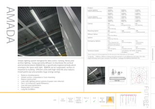 SUSPENDED/SURFACE
LumEdit
AMADA135T5HFALBWH Polar Diagram
04.08.15 / 11:59 1/1
100
200
300
90°90°
180°
0° 30°30°
150°150°
60°
120°
60°
120°
cd / 1000 lm
C0 / C180 C90 / C270
​Simple lighting system designed for data centre, racking, library and
archive lighting. Using speciality diffusers to illuminate the vertical
and horizontal planes AMADA has a specifically engineered body which
envelopes the space with light. AMADA can be suspended, surface or
mounted to trunking. Efficient LEDs with high rated life also reduces
install points but also provides huge energy savings.
•	 Reduces installed points
•	 Simple surface, suspended or track mounting
•	 Robust construction
•	 Links with lighting control systems & power over ethernet
•	 Part L & Enhanced Capital Allowance
•	 Low and easy maintenance
•	 Replaceable LED modue
•	 Long life 50,000hrs
Product AMADA
Lumen Options
1200mm Nominal dimension
4800lm
4000K LED
5600lm
4000K LED
6100lm
4000K LED
4600lm
3000K LED
5400lm
3000K LED
6300lm
3000K LED
Lumen Options
1500mm Nominal dimension
6000lm
4000K LED
7000lm
4000K LED
8000lm
4000K LED
5800lm
3000K LED
6800lm
3000K LED
7700lm
3000K LED
Control ND
Non dimming
HA
Analogue dimming
HD
DALI dimming
HS
Switch dimming
HX
DSI dimming
Mounting Option WS
Wire suspension
SM
Surface mounted
TM
Trunking mounted
Diffuser Option ET
Polar frost diffuser
Options X16
Power Over Ethernet
Emergency Options E3
3 hour integrated self
contained conversion kit
with green LED indicator
EA
Self test emergency
EC
Central battery
emergency
ED
DALI emergency
EE
Emergency via ELED
EP
EM-Pro emergency
Technical Details CRI>80 LED Efficacy 169 lm/W
50.000hrs
IP Rating
IP20
Please contact our technical department for the most up-to-date information on LED modules
To Specify: 1200mm x 300mm trunking mounted luminaire to suit 4800lumen cool white LED, DALI
digital dimming control gear and polar frost diffuser. Catalogue No AMADA4.8K4KHDETTM
LED
Depth
110mm
Nominal
Width
105mm
Nominal
Length
1200mm
1500mm
Part L2

ECA

BUILT
IN
BRITAIN
AMADA
127127
HOWTOSPECIFY
LIGHT5K4KNDETE3
Luminaire
LumenOutput
LEDColour
Driver
Options
Emergency
futuredesigns.co.uk
 