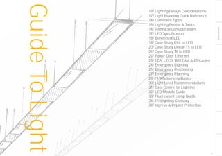 LIGHTINGGUIDE
GuideToLight
11
futuredesigns.co.uk
13/ Lighting Design Considerations
12/ Light Planning Quick Reference
14/ Luminaire Types
15/ Lighting People & Tasks
16/ Technical Considerations
17/ LED Specification
18/ Benefits of LED
19/ Case Study PLL to LED
20/ Case Study Linear T5 to LED
21/ Case Study T8 to LED
22/ Power Over Ethernet
23/ ECA, LEED, BREEAM & Efficacies
24/ Emergency Lighting
25/ Emergency Positioning
27/ Emergency Planning
28-29/ Photometry Basics
30/ Light Level Recommendations
31/ Data Centre for Lighting
32/ LED Module Guide
33/ Fluorescent Lamp Guide
34-37/ Lighting Glossary
39/ Ingress & Impact Protection
 