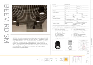 157
DOWNLIGHT/ACCENT
LED
Depth
240mm
Nominal
Size
Ø200mm
Part L2

ECA

BUILT
IN
BRITAIN
Product BEEM RD SM
LED Options 1100lm
3000K/4000K LED
2000lm
3000K/4000K LED
3000lm
3000K/4000K LED
5000lm
3000K/4000K LED
Control ND
Non dimming
HD
DALI dimming
Diffuser Option OP
Opal polycarbonate
CP
Clear polycarbonate
EG
Etched glass
CG
Clear glass
CEG
Centre etched glass
Finish BL
Black
WH
White
SG
Silver grey
Emergency Options E3
3 hour integrated self contained
conversion kit with green LED indicator
ED
DALI emergency
EC
Central battery emergency
EE
Emergency via independent ELED
Technical Details CRI>80 LED Efficacy 83 lm/W
50.000hrs
IP Rating
IP44
Please contact our technical department for the most up-to-date information on LED modules
To Specify: Ø200mm surface mounted downlighter to suit 2000lumen cool white LED, DALI digital
dimming control gear. Catalogue No BEEMRD2002K4KHDSAWHSM
Luminaire data
FUTURE Designs Limited, BEEM/SM (BEEM-2K-4K-SM)
LDC
Object
Installation
Project number
Date
: KFH Clerkenwell
: Ground Floor Lighting Design
: FD8838
: 14.12.2015
This calculation is for guidance only, and as such Future Designs will not be held responsible for any errors contained therein.
Future Designs, T: +44 (0)1732 867420, E: info@futuredesigns.co.uk
Relux1
200
400
600
800
1000
90°90°
180°
0° 30°30°
150°150°
60°
120°
60°
120°
cd / 1000 lm
C0 C90 C180
0° 1128 1128 1128
5° 1117 1112 1119
10° 1070 1061 1080
15° 973 970 997
20° 823 832 858
25° 632 653 671
30° 439 465 475
35° 280 303 310
40° 161 178 183
45° 78 90 93
50° 31 38 40
55° 12 15 16
60° 6 8 8
65° 5 5 5
70° 5 5 5
75° 4 4 4
80° 3 3 3
85° 2 2 2
90° 1 1 2
cd / 1000 lm
C0 / C180 C90 / C270
Manufacturer : FUTURE Designs Limited
Order number : BEEM-2K-4K-SM
Luminaire name : BEEM/SM
Equipment : 1 x LED / 2000 lm
Dimensions : D 200 mm x H 240 mm
File name : BEEM-2K-4K-SM.ldt
Efficiency factor : 94.9%
Luminaire efficacy : 81.81 lm/W (A70)
Light distribution
Beam Angle
: asymmetric
: 26.8° C0
27.4° C90
27.7° C180
27.4° C270
BEEM RD SM Ø200m surface mounted downlighter offers powerful LED
illumination adding brilliance to any space. BEEM is available in a wide
range of RAL finishes and is designed for simple installation as surface
mounted or onto besa fixings. BEEM is available in various lumen
outputs and colour temperatures suitable for all lighting needs. BEEM
offers energy efficient lighting and carbon reduction to all environments
and is suitable for office, accent and perimeter lighting, reception,
breakout and circulation spaces.
•	 Range of lumen outputs
•	 Colour tolerance MacAdam ≥ 3
•	 Homogeneous light
•	 Highly efficient reflector
•	 RAL colour to suit
•	 Tool-less installation
•	 Surface mounted
•	 Emergency conversions available
•	 Links with lighting control
systems & power over ethernet
•	 Part L & Enhanced Capital
Allowance
•	 Low and easy maintenance
•	 Long life 50,000hrs
•	 Zhaga replaceable LED module
BEEMRDSM
HOWTOSPECIFY
LIGHT5K4KNDETE3
Luminaire
LumenOutput
LEDColour
Driver
Options
Emergency
futuredesigns.co.uk
 