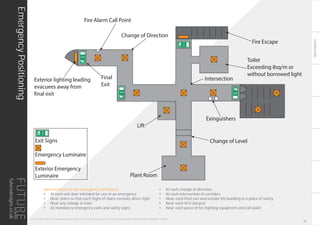 LIGHTINGGUIDE
Fire Alarm Call Point
Change of Direction
Exterior lighting leading
evacuees away from
final exit
Final
Exit
Lift
Plant Room
Change of Level
Exinguishers
Intersection
Toilet
Exceeding 8sq/m or
without borrowed light
Fire Escape
Exit Signs
Emergency Luminaire
Exterior Emergency
Luminaire
EmergencyPositioning
Ideal locations to site emergency luminaires
•	 At each exit door intended for use in an emergency
•	 Near stairs so that each flight of stairs receives direct light
•	 Near any change in level
•	 At mandatory emergency exits and safety signs
•	 At each change of direction
•	 At each intersection of corridors
•	 Near each final exit and outside the building to a place of safety
•	 Near each first aid post
•	 Near each piece of fire fighting equipment and call point
THIS LIGHTING GUIDE IS FOR INFORMATION ONLY AND AS SUCH FUTURE DESIGNS WILL NOT BE HELD RESPONSIBLE FOR ANY ERRORS CONTAINED THEREIN.
25
futuredesigns.co.uk
 