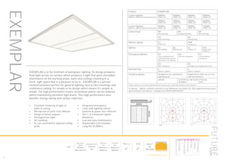 54
EXEMPLAR is at the forefront of workplace lighting. Its design produces
fluid light across its surface which produces a light that gives incredible
illuminance on the working areas, walls and ceilings resulting in a
fresh, light space that is a pleasure to be in. EXEMPLAR is a person
centred luminaire perfect for general lighting, face to face meetings and
conference calling. It’s simple in its design which means it’s simple to
install. The high performance means installation points can be reduced
whilst maintaining excellent light levels. This high performance also
benefits energy saving and carbon reduction.
•	 Excellent rendering of light on
walls & ceiling
•	 Microprism or polar frost diffuser
•	 Range of lumen outputs
•	 Homogeneous light
•	 Air handling
•	 To suit concealed & exposed ceiling
grids
•	 Integrated emergency
•	 Links with lighting control
systems & power over ethernet
•	 Part L & Enhanced Capital
Allowance
•	 Low and easy maintenance
•	 Replaceable LED modules
•	 Long life 50,000hrs
Product EXEMPLAR
Lumen Options
(600mm x 600mm) Nominal dimension
4000lm
4000K LED
5000lm
4000K LED
6000lm
4000K LED
6900lm
4000K LED
3900lm
3000K LED
4900lm
3000K LED
5800lm
3000K LED
6600lm
3000K LED
Lumen Options
(500mm x 500mm) Nominal dimension
5000lm
4000K LED
4000lm
4000K LED
4600lm
3000K LED
3700lm
3000K LED
Control Gear ND
Non dimming
HA
Analogue dimming
HD
DALI dimming
HS
Switch dimming
HX
DSI dimming
Diffuser Option ET
Polar frost
FMP
Microprism
Options X3
Air handling
X6
Shallow void
X7
750mm Tile
X16
Power Over
Ethernet
Emergency Options E3
3 hour integrated self
contained conversion kit
with green LED indicator
EA
Self test emergency
EC
Central battery
emergency
ED
DALI emergency
EE
Emergency via independent ELED
Nominal Size 5
500mm x 500mm
6
600mm x 600mm
Technical details Designed to suit concealed &
exposed grids
Supported as either lay in or on
side arm brackets
CRI>80 LED Efficacy 168 lm/W
50.000hrs
IP Rating
IP20
Please contact our technical department for the most up-to-date information on LED modules
To Specify: 600mm x 600mm luminaire to suit 5000lumen cool white LED, DALI digital dimming control
gear and polar frost diffuser. Catalogue No EXEMPLAR5K4KHDET
LED
Recessed
Depth
105mm
Min 65mm
Available with
750mm
Tile
Nominal
Size
600mm x
600mm
Nominal
Size
500mm x
500mm
Part L2

ECA

BUILT
IN
BRITAIN
LumEdit
EXEMPLAR-LED-4160-5K-O-200 Polar Diagram
04.08.15 / 13:06 1/1
100
200
300
90°90°
180°
0° 30°30°
150°150°
60°
120°
60°
120°
cd / 1000 lm
C0 / C180 C90 / C270
LumEdit
EXEMPLAR-4K-4K-FMP-200mA-LIN12 Polar Diagram
04.08.15 / 13:36 1/1
100
200
300
90°90°
180°
0° 30°30°
150°150°
60°
120°
60°
120°
cd / 1000 lm
C0 / C180 C90 / C270
FMP ET
EXEMPLAR
HOWTOSPECIFY
LIGHT5K4KNDETE3
Luminaire
LumenOutput
LEDColour
Driver
Options
Emergency
futuredesigns.co.uk
 