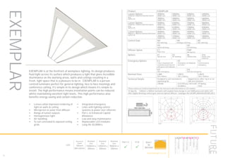 62
EXEMPLAR is at the forefront of workplace lighting. Its design produces
fluid light across its surface which produces a light that gives incredible
illuminance on the working areas, walls and ceilings resulting in a
fresh, light space that is a pleasure to be in. EXEMPLAR is a person
centred luminaire perfect for general lighting, face to face meetings and
conference calling. It’s simple in its design which means it’s simple to
install. The high performance means installation points can be reduced
whilst maintaining excellent light levels. This high performance also
benefits energy saving and carbon reduction.
•	 Lenses allow improved rendering of
light on walls & ceiling
•	 Microprism or polar frost diffuser
•	 Range of lumen outputs
•	 Homogeneous light
•	 Air handling
•	 To suit concealed & exposed ceiling
grids
•	 Integrated emergency
•	 Links with lighting control
systems & power over ethernet
•	 Part L & Enhanced Capital
Allowance
•	 Low and easy maintenance
•	 Replaceable LED modules
•	 Long life 50,000hrs
Product EXEMPLAR
Lumen Options
(1200mm x 300mm) Nominal dimen-
sion
Suffix LIN
4000lm
4000K LED
5000lm
4000K LED
6000lm
4000K LED
6900lm
4000K LED
3900lm
3000K LED
4900lm
3000K LED
5800lm
3000K LED
6600lm
3000K LED
Lumen Options
(1500mm x 300mm) Nominal dimen-
sion
Suffix LIN
5000lm
4000K LED
6300lm
4000K LED
7500lm
4000K LED
8600lm
4000K LED
4900lm
3000K LED
6100lm
3000K LED
7300lm
3000K LED
8300lm
3000K LED
Lumen Options
(900mm x 300mm) Nominal dimension
Suffix LIN
3000lm
4000K LED
3800lm
4000K LED
4500lm
4000K LED
5200lm
4000K LED
2900lm
3000K LED
3700lm
3000K LED
4300lm
3000K LED
5000lm
3000K LED
Control Gear ND
Non dimming
HA
Analogue dimming
HD
DALI dimming
HS
Switch dimming
HX
DSI dimming
Diffuser Option ET
Polar frost
FMP
Microprism
Options X1
Special size
X3
Air handling
X6
Shallow Void
X16
Power Over
Ethernet
Emergency Options E3
3 hour integrated self
contained conversion kit
with green LED indicator
EE
Emergency via independ-
ent ELED
EC
Central battery
emergency
ED
DALI emergency
EA
Self test emergency
Nominal Sizes LIN9
300 x 900mm
LIN12
300 x 1200mm
LIN15
300 x 1500mm
Technical Details Designed to suit concealed &
exposed grids
Supported as either lay in or on
side arm brackets
CRI>80 LED Efficacy 169 lm/W
50.000hrs
IP Rating
IP20
Please contact our technical department for the most up-to-date information on LED modules
To Specify: 1200mm x 300mm luminaire with angled frame design to suit 5000lumen cool white LED,
DALI digital dimming control gear and microprism diffuser. Catalogue No EXEMPLAR5K4KHDFMPLIN12
LED
Recessed
Depth
105mm
Min 65mm
Nominal
Size
1500mm x
300mm
Nominal
Size
1200mm x
300mm
Nominal
Size
900mm x
300mm
Part L2

ECA

BUILT
IN
BRITAIN
LumEdit
EXEMPLAR-4K-4K-FMP-200mA-LIN12 Polar Diagram
04.08.15 / 13:36 1/1
100
200
300
90°90°
180°
0° 30°30°
150°150°
60°
120°
60°
120°
cd / 1000 lm
C0 / C180 C90 / C270
LumEdit
EXEMPLAR-4K-4K-ET-200mA-LIN12 Polar Diagram
04.08.15 / 13:35 1/1
50
100
150
200
250
90°90°
180°
0° 30°30°
150°150°
60°
120°
60°
120°
cd / 1000 lm
C0 / C180 C90 / C270
FMP ET
EXEMPLAR
HOWTOSPECIFY
LIGHT5K4KNDETE3
Luminaire
LumenOutput
LEDColour
Driver
Options
Emergency
futuredesigns.co.uk
 