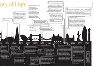 FUTUREDESIGNS
futuredesigns.co.uk
DESIGNS
1925
Incandescent bulbs
with frosted glass
interiors were produced.
The frosted glass filters
out undesirable
wavelengths of light
emitted by the filament
to produce a 'soft' light.
1938
GE invents the fluorescent lamp.
This is the first practical
low-pressure discharge lamp
to provide white light.
1939
The T12 fluorescent lamp
was launched.
MID 1960s
The first light emitting diode (LED)
was invented.
These first LEDs were red and later used
as indicators in many applications.
1970s
A vast colour range of green, yellow
and orange LEDs were invented.
There was also the discovery and
development of high conductivity
polymers which later become used
in Organic LEDs (OLEDs).
1930
Photo flash bulbs were
introduced in photography.
1939
Britain was blacked out on 1st September
1939, two days before the outbreak of war.
Street lights were switched off or dimmed
and shielded. Traffic lights and vehicle
headlights were fitted with slotted covers
to deflect the beam downward.
Tragically thousands of people died in road
accidents due to this.
Other people were injured in the Blackout
because they could not see in the darkness.
1947
After World War II Oslo gave
the gift of a Christmas tree to the
people of Britain as a token of
gratitude for the support to Norway
during the war.
Every year since then a tree is
donated by Norway and displayed in
Trafalgar Square to celebrate this and
each year the tree the tree has a
lighting ceremony which takes place
the first Thursday of December.
Thousands of people witness the
lights being switched on every year.
1960
Brighter halogen-filled incandescent lamps
were introduced. Halogen gas slows the
filament evaporation rate allowing it to operate
at higher temperatures.
EARLY 1980s
LEDs continued to improve in
light output.
Superior LEDs were developed
with new technologies.
1981
The T8 fluorescent lamp was launched.
1987
First working Organic LED development.
1995
The T5 fluorescent lamp was launched.
2008
First OLED lighting applications demonstrated.
2009
In 2009 Tower Bridge was lit using LED.
Due to their being so much natural light
during the day the lighting was not required
to make such an impact as the night time
lighting, however in the winter months on a
gloomy London day, track lighting provides
adequate light for the thousands of tourists
passing through.
2007
In July of 2007 British Gas lamp attendants turned back
the clock at a special ceremony in Westminster to mark
two hundred years of lighting London's historic gas
street lights. A green plaque was unveiled by the Lord
Mayor of Westminster, Councillor Carolyn Keen, to
celebrate the two hundredth anniversary of the first
gas lights being built in the capital in 1807.
To mark the occasion, British Gas' longest-serving lamp
attendant Martin Caulfield also lit a lamp using the
traditional pole for the first time since they were
switched to an automatic timing system in 1985.
2010
A lighting tower is lifted into place on the Olympic Stadium. The 28m high lighting
towers sit on top of the inner ring of the venue's cable net roof. These floodlight were
switched on at a ceremony on 20th December. Prime Minister David Cameron
switched on the lights at 1815 GMT and commended the team for the 'great job'.
There are 14 lighting towers reaching 70m above the sports area.
They are supporting a total of 532 individual lights, which took some time to warm
up. The prime minister added: 'In just one year, seven months, seven days, two hours
and about 12 minutes, the biggest show in the world comes to town'.
OLED - FUTURE OF LIGHTING
OLEDs are the next progression and development of
LEDs. Organic light emitting diodes (OLEDs) seem
destined to be a clean, eco-friendly solution to lighting
in the very near future. OLEDs are basically LEDs whose
electroluminescent surface layer is composed of organic
compounds. The compounds can easily be laid down in
rows and columns on a polymer substance that holds
them in place. OLEDs can be used for television and
computer screens as well as lighting. The OLEDs'
advantage over LCDs lies in the fact that they require no
backlight, allowing them to operate on far less power,
and thus far longer on a single charge.
1988
Canary Wharf was constructed and as this
was currently the highest building one
of the fundamental features is the pyramid
roof which contains a flashing aircraft
warning light.
1991
Philips developed a light bulb
that uses magnetic induction
to excite a gas to emit light.
There are no parts to wear out
in this design, so the expected
lifetime for a bulb
is 60,000 hours.
MID 1990s
High-brightness
blue LED
was invented.
1998
A light sculpture of 'Traffic Light Tree' was
funded and produced by the Public Art
Commissions Agency situated just beyond
the Canary Wharf estate. The arbitrary cycle
of light changes are not supposed
to mimic the seasonal rhythm of nature, but
the restlessness of Canary Wharf.
2011
As part of the continuing effort
to reduce energy consumption
the Upper Thames Street
project is the first tunnel in the UK
to be provided with a fully linear lighting
instillation exclusively provided
using LED technology.
LED - THE PRESENT
AND FUTURE OF LIGHTING
LED is rapidly replacing traditional
fluorescent and incandescent sources. A light
emitting diode consists of multiple layers of
semi-conducting material. When the diode is
being used with direct current, light is
produced in the active layer. The light
produced is decoupled directly or by
reflections. In contrast to incandescent
reflector lamps, which emit a continuous
spectrum, an LED emits light in a particular
colour. The light's colour depends on the
semiconductor material used. Two material
systems are mainly used, in order to produce
LEDs with a high degree of rightness in all
colours from blue to red and, by means of
luminescence conversion, also in white.
BIOLIGHT - FUTURE OF LIGHTING
Philips released details about their
innovative research in renewable and
naturally inspired lighting. BioLight is a
look into utilising glowing bacteria to
eventually light our homes without the
use of electricity. The same way certain
fireflies and insects species glow at
night, certain bacteria carry the same
genes and figured out a way to
concentrate that light at impressive
levels.
Bio-luminesence is created by a
chemical reaction where an enzyme
called luciferase interacts with a
light-emitting molecule called luciferin.
A steel frame that holds various glass
jars with liquid holding a high
concentrate of light emitting bacteria
could be the future of 'natural lighting'
in the modern home.
5
tory of Light
 