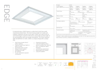 74
A statement piece, EDGE features a uniformly lit front fascia with
revolutionary drop frame. The frame bounces light on to walls and
ceilings creating an airy feel to the space. EDGE uses state of the art
LED technology to maximise efficiencies and provide excellent light on
the working plane with low energy consumption. The frame improves
light and definition on walls. EDGE is a unique design with a unique
look.
•	 Drop frame provides direct/
indirect lighting
•	 Improved rendering of light on
walls & ceiling
•	 Illuminated centre section
•	 Range of lumen outputs
•	 Homogeneous light
•	 Air handling
•	 To suit concealed & exposed
ceiling grids
•	 Integrated emergency
•	 Links with lighting control
systems & power over ethernet
•	 Part L & Enhanced Capital
Allowance
•	 Low and easy maintenance
•	 Replaceable LED modules
•	 Long life 50,000hrs
Product EDGE
Lumen Options
(600mm x 600mm) Nominal dimension
4000lm
4000K LED
5000lm
4000K LED
6000lm
4000K LED
6900lm
4000K LED
3900lm
3000K LED
4900lm
3000K LED
5800lm
3000K LED
6600lm
3000K LED
Control Gear ND
Non dimming
HA
Analogue dimming
HD
DALI dimming
HS
Switch dimming
HX
DSI dimming
Diffuser Option ET
Polar frost
FMP
Microprism
Options X3
Air handling
X6
Shallow void
X7
750mm Tile
X16
Power Over
Ethernet
Emergency Options E3
3 hour integrated self
contained conversion kit
with green LED indicator
EA
Self test emergency
EC
Central battery
emergency
ED
DALI emergency
EE
Emergency via independent ELED
Nominal Size 6
600mm x 600mm
Technical details Designed to suit concealed &
exposed grids
Supported as either lay in or on
side arm brackets
CRI>80 LED Efficacy 168 lm/W
50.000hrs
IP Rating
IP20
Please contact our technical department for the most up-to-date information on LED modules
To Specify: 600mm x 600mm luminaire to suit 5000lumen cool white LED, DALI digital dimming control
gear and polar frost diffuser. Catalogue No EDGE5K4KHDET
LED
Recessed
Depth
105mm
Min 65mm
Available with
750mm
Tile
Nominal
Size
600mm x
600mm
Part L2

ECA

BUILT
IN
BRITAIN
LumEdit
EDGE-LED-4760-CW-O Polar Diagram
04.08.15 / 13:05 1/1
50
100
150
200
250
90°90°
180°
0° 30°30°
150°150°
60°
120°
60°
120°
cd / 1000 lm
C0 / C180 C90 / C270
EDGE
HOWTOSPECIFY
LIGHT5K4KNDETE3
Luminaire
LumenOutput
LEDColour
Driver
Options
Emergency
futuredesigns.co.uk
 
