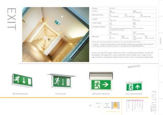 RECESSED
Series of LED EXIT signs which are ICEL certified and conform to BS EN
standards. Designed for easy installation and testing, this range of exit
signs features European legend format and 3 hour emergency operation.
83
WM (Wall Mounted)
Product EX LED
Control M3
Maintained
NM3
Non maintained
Direction Arrow AL
Arrow legend left
AR
Arrow legend right
AD
Arrow legend down
Legend S
Single sided
D
Double sided
Finish Colour SG
Silver
WH
White
Emergency Options E3
3 hour integrated self contained conversion
kit with green LED indicator
EA
Self test emergency
ED
DALI emergency
EDS
DALI self test Audible
Mounting R
Recessed
WM
Wall mounted
CM
Ceiling mounted
chain
SM
Surface mounted
Please contact our technical department for the most up-to-date information on LED modules
To Specify: Surface mounted white EXIT sign with double sided arrow right legend. Non maintained
control gear and 3hour emergency operation. Catalogue No EXLEDNM3DARWHSME3
R (Recessed) SM (Surface Mounted) CM (Ceiling Mounted)
LED
Part L2

BUILT
IN
BRITAIN
EXIT
HOWTOSPECIFY
LIGHT5K4KNDETE3
Luminaire
LumenOutput
LEDColour
Driver
Options
Emergency
futuredesigns.co.uk
 