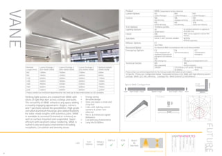 94
LumEdit
VANE-LED-1024-4K-O-TL-WS-0.565M Polar Diagram
04.08.15 / 13:12 1/1
40
80
120
160
200
90°90°
180°
0° 30°30°
150°150°
60°
120°
60°
120°
cd / 1000 lm
C0 / C180 C90 / C270
•	 Energy saving
•	 Versatile design
•	 Gives any space a clean and
crisp feel
•	 Links with lighting control
systems & power over
ethernet
•	 Part L & Enhanced Capital
Allowance
•	 Low and easy maintenance
•	 Long life 50,000hrs
Striking light scenes are created from VANE with
slices of light that dart across ceilings and walls.
The versatility of VANE enhances any space adding
a visually engaging appearance. Angles, corners
and T junctions extend the possibilities. High grade
extruded aluminium housings give added flexibility
for tailor‑made lengths with seamless joins. VANE
is available is recessed (trimmed or trimless) as
well as surface mounted and suspended. Super-
efficient with excellent colour rendering, VANE is
suited to any workspace environment including
receptions, circulation and amenity areas.
LED
Depth
100mm
79mm x
Length
Part L2

ECA

BUILT
IN
BRITAIN
Trimless
Product VANE (Suspended & Surface Mounted)
Lumen Options SO
Lumen Package 1
MO
Lumen Package 2
HO
Lumen Package 3
Control ND
Non dimming
HA
Analogue dimming
HD
DALI dimming
HS
Switch dimming
HX
DSI dimming
X16
Power over ethernet
Trim Options Trimless profile
Lighting Options UL
Uplight option
As standard luminiare is supplied as
downlight only
Finish AN
Andoised finish
VANE can be supplied in various RAL
finishes.
Junctions Corner, L and T junctions available VERTA
Vertical suspension
Diffuser Options ET
Opal PMMA
Recessed Option For details on VANE recessed please refer to our Receesed book.
Emergency Options E3
3 hour integrated self
contained conversion kit
with green LED indicator
EA
Self test emergency
EC
Central battery
emergency
ED
DALI emergency
EE
Emergency via independent ELED
Technical Details WS
Wire suspended
SM
Surface mounted
CRI>80 LED Efficacy 167 lm/W
50.000hrs
IP Rating
IP20
Please contact our technical department for the most up-to-date information on LED modules
To Specify: Please see configuration below . Suspended trimless 4.5m VANE with high efficiency lumen
package, 4000K LED, DALI dimming. Catalogue No: VANESO4KHDTLETWS4496mm
Nominal
Length (mm)
Lumen Package 1
(SO) 4000K/3000K
Lumen Package 2
(MO) 4000K/3000K
Lumen Package 3
(HO) 4000K/3000K
Optional Uplight
4000K/3000K
560 1300lm 1500lm 1700lm 500lm
840 1900lm 2200lm 2600lm 800lm
1120 2600lm 3000lm 3400lm 1100lm
1400 3300lm 3800lm 4300lm 1400lm
1680 3900lm 4500lm 5200lm 1600lm
1960 4600lm 5300lm 6000lm 1900lm
2240 5200lm 6000lm 6900lm 2200lm
Please contact our technical department for the most up-to-date information on LED modules
Typical VANE Configuration Corner
Configuration
620mm
620mmStart Length + 5mm End Length + 5mm
+ + +
3mm 3mm
+
Middle Length
VANE
HOWTOSPECIFY
LIGHT5K4KNDETE3
Luminaire
LumenOutput
LEDColour
Driver
Options
Emergency
futuredesigns.co.uk
 