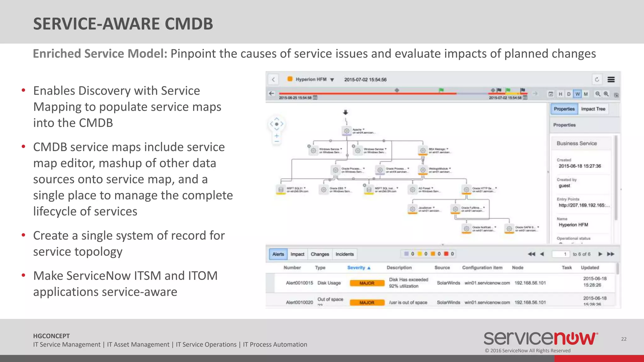 © 2016 ServiceNow All Rights Reserved
22HGCONCEPT
IT Service Management | IT Asset Management | IT Service Operations | IT Process Automation
Enriched Service Model: Pinpoint the causes of service issues and evaluate impacts of planned changes
SERVICE-AWARE CMDB
• Enables Discovery with Service
Mapping to populate service maps
into the CMDB
• CMDB service maps include service
map editor, mashup of other data
sources onto service map, and a
single place to manage the complete
lifecycle of services
• Create a single system of record for
service topology
• Make ServiceNow ITSM and ITOM
applications service-aware
 