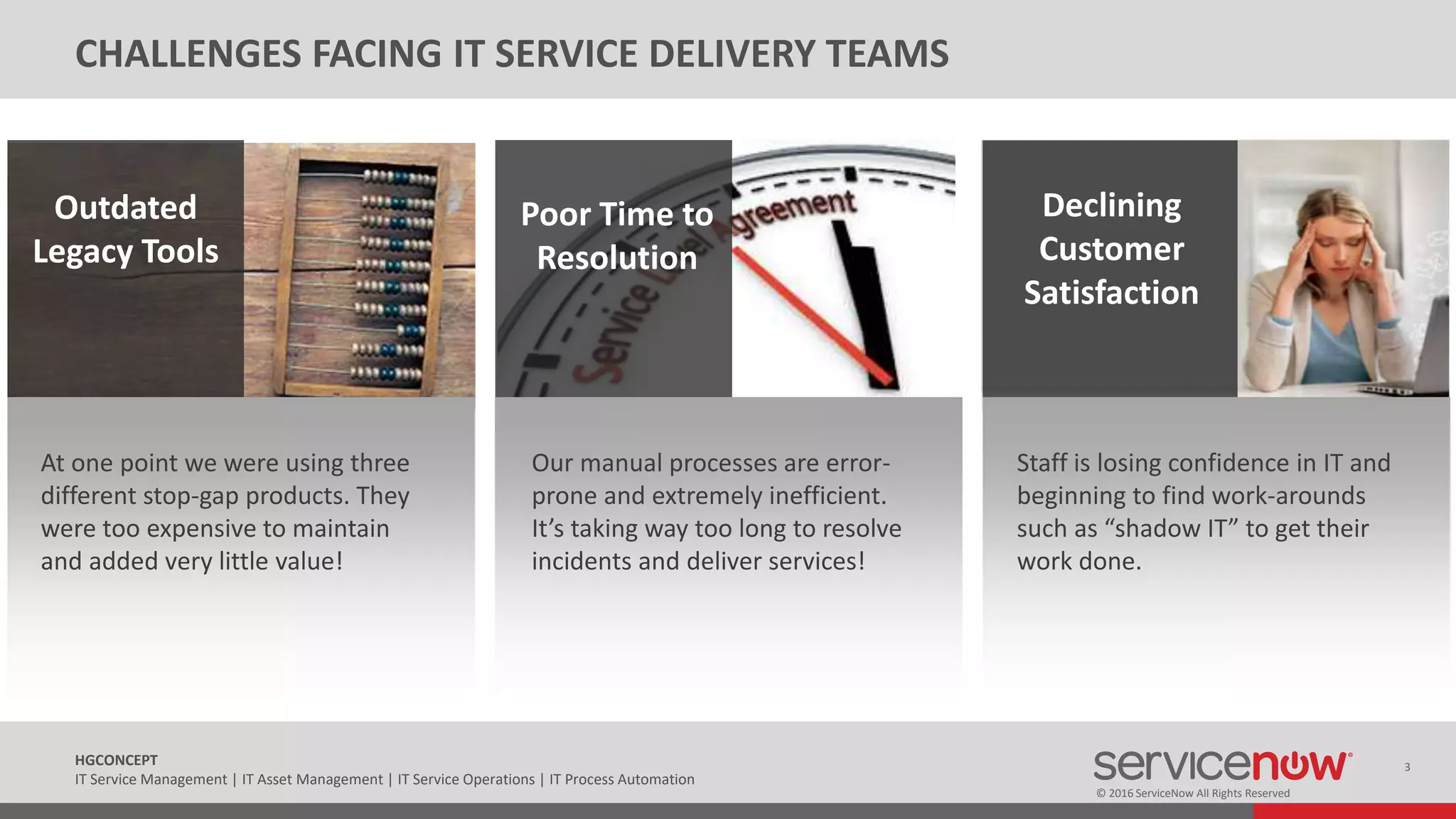 © 2016 ServiceNow All Rights Reserved
3HGCONCEPT
IT Service Management | IT Asset Management | IT Service Operations | IT Process Automation
Outdated
Legacy Tools
Declining
Customer
Satisfaction
Poor Time to
Resolution
At one point we were using three
different stop-gap products. They
were too expensive to maintain
and added very little value!
Staff is losing confidence in IT and
beginning to find work-arounds
such as “shadow IT” to get their
work done.
Our manual processes are error-
prone and extremely inefficient.
It’s taking way too long to resolve
incidents and deliver services!
CHALLENGES FACING IT SERVICE DELIVERY TEAMS
 