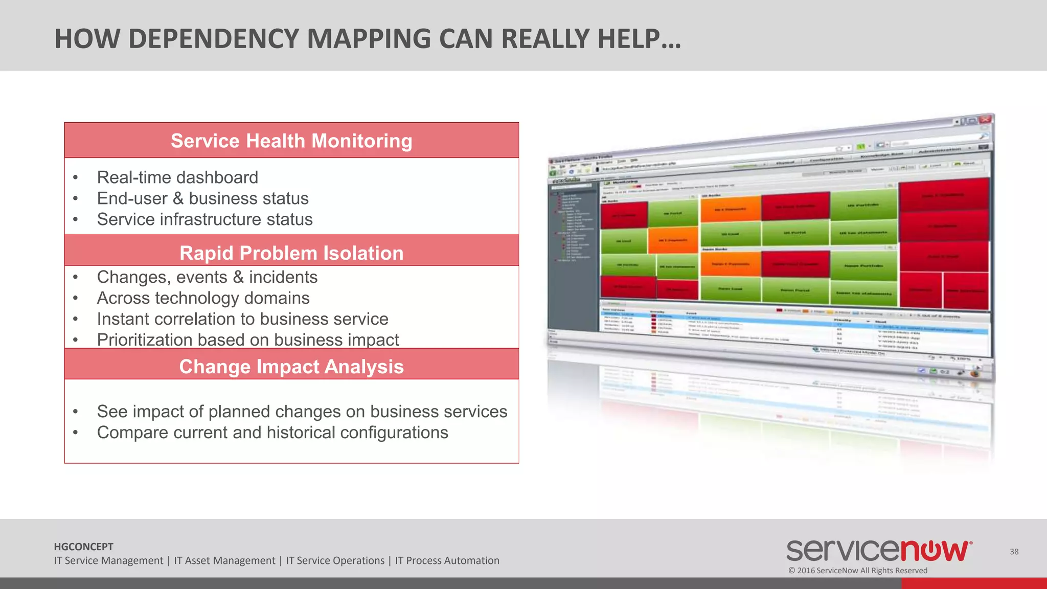 © 2016 ServiceNow All Rights Reserved
38HGCONCEPT
IT Service Management | IT Asset Management | IT Service Operations | IT Process Automation
HOW DEPENDENCY MAPPING CAN REALLY HELP…
Service Health Monitoring
• Real-time dashboard
• End-user & business status
• Service infrastructure status
Rapid Problem Isolation
• Changes, events & incidents
• Across technology domains
• Instant correlation to business service
• Prioritization based on business impact
Change Impact Analysis
• See impact of planned changes on business services
• Compare current and historical configurations
 