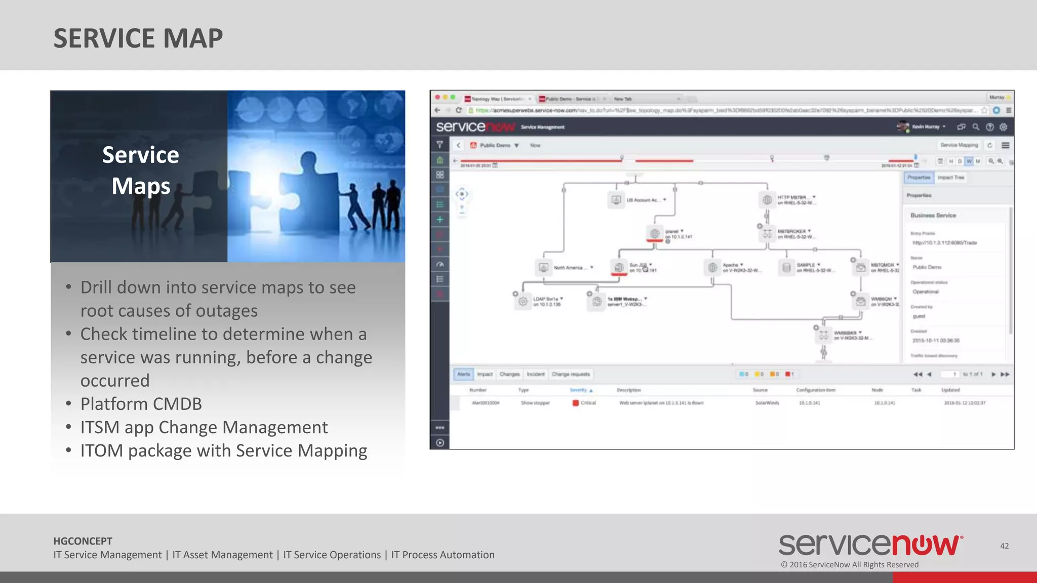 © 2016 ServiceNow All Rights Reserved
42HGCONCEPT
IT Service Management | IT Asset Management | IT Service Operations | IT Process Automation
Service
Maps
• Drill down into service maps to see
root causes of outages
• Check timeline to determine when a
service was running, before a change
occurred
• Platform CMDB
• ITSM app Change Management
• ITOM package with Service Mapping
SERVICE MAP
 