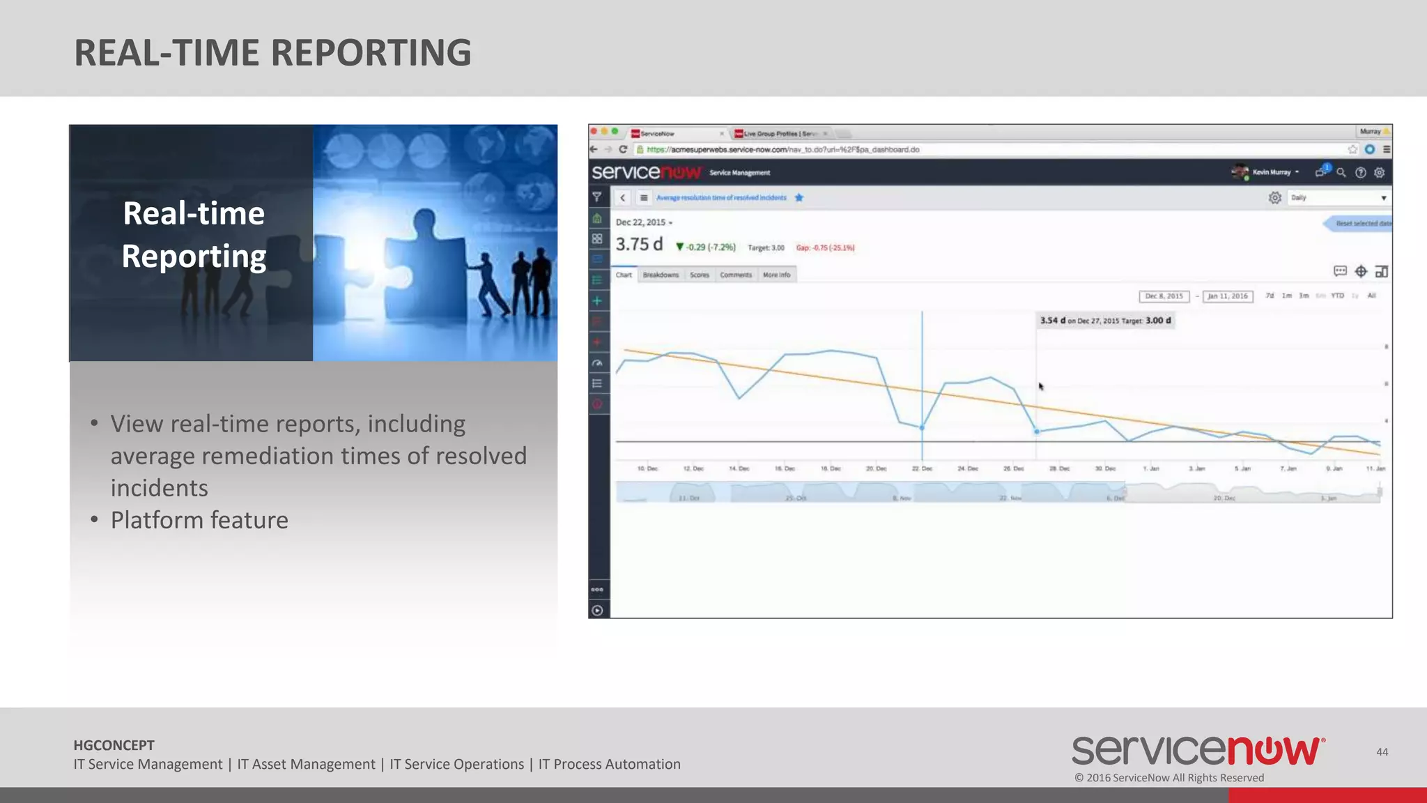© 2016 ServiceNow All Rights Reserved
44HGCONCEPT
IT Service Management | IT Asset Management | IT Service Operations | IT Process Automation
Real-time
Reporting
• View real-time reports, including
average remediation times of resolved
incidents
• Platform feature
REAL-TIME REPORTING
 
