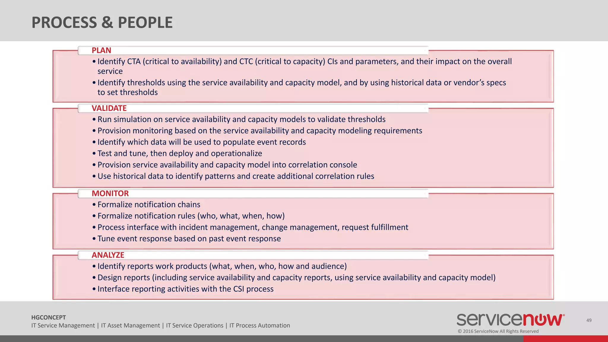 © 2016 ServiceNow All Rights Reserved
49HGCONCEPT
IT Service Management | IT Asset Management | IT Service Operations | IT Process Automation
PROCESS & PEOPLE
•Identify CTA (critical to availability) and CTC (critical to capacity) CIs and parameters, and their impact on the overall
service
•Identify thresholds using the service availability and capacity model, and by using historical data or vendor’s specs
to set thresholds
PLAN
•Run simulation on service availability and capacity models to validate thresholds
•Provision monitoring based on the service availability and capacity modeling requirements
•Identify which data will be used to populate event records
•Test and tune, then deploy and operationalize
•Provision service availability and capacity model into correlation console
•Use historical data to identify patterns and create additional correlation rules
VALIDATE
•Formalize notification chains
•Formalize notification rules (who, what, when, how)
•Process interface with incident management, change management, request fulfillment
•Tune event response based on past event response
MONITOR
•Identify reports work products (what, when, who, how and audience)
•Design reports (including service availability and capacity reports, using service availability and capacity model)
•Interface reporting activities with the CSI process
ANALYZE
 