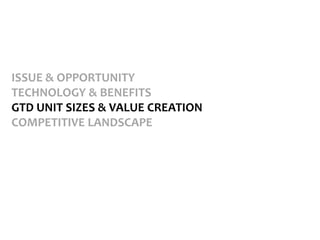 ISSUE & OPPORTUNITY
TECHNOLOGY & BENEFITS
GTD UNIT SIZES & VALUE CREATION
COMPETITIVE LANDSCAPE
 