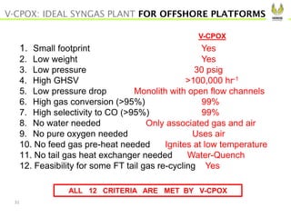 1. Small footprint Yes
2. Low weight Yes
3. Low pressure 30 psig
4. High GHSV >100,000 hr-1
5. Low pressure drop Monolith with open flow channels
6. High gas conversion (>95%) 99%
7. High selectivity to CO (>95%) 99%
8. No water needed Only associated gas and air
9. No pure oxygen needed Uses air
10. No feed gas pre-heat needed Ignites at low temperature
11. No tail gas heat exchanger needed Water-Quench
12. Feasibility for some FT tail gas re-cycling Yes
V-CPOX: IDEAL SYNGAS PLANT FOR OFFSHORE PLATFORMS
V-CPOX
ALL 12 CRITERIA ARE MET BY V-CPOX
31
 