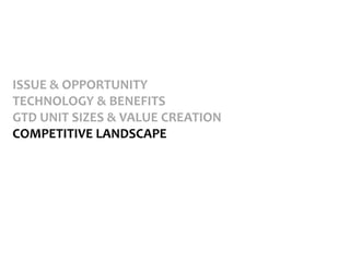 ISSUE & OPPORTUNITY
TECHNOLOGY & BENEFITS
GTD UNIT SIZES & VALUE CREATION
COMPETITIVE LANDSCAPE
 