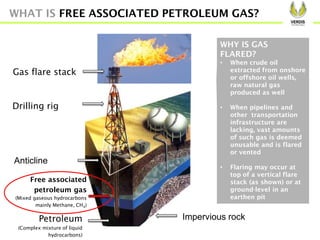 WHAT IS FREE ASSOCIATED PETROLEUM GAS?
Petroleum
(Complex mixture of liquid
hydrocarbons)
Free associated
petroleum gas
(Mixed gaseous hydrocarbons
mainly Methane, CH4)
Drilling rig
Anticline
Impervious rock
Gas flare stack
WHY IS GAS
FLARED?
• When crude oil
extracted from onshore
or offshore oil wells,
raw natural gas
produced as well
• When pipelines and
other transportation
infrastructure are
lacking, vast amounts
of such gas is deemed
unusable and is flared
or vented
• Flaring may occur at
top of a vertical flare
stack (as shown) or at
ground-level in an
earthen pit
 