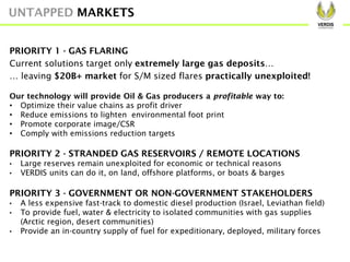 PRIORITY 1 - GAS FLARING
Current solutions target only extremely large gas deposits…
… leaving $20B+ market for S/M sized flares practically unexploited!
Our technology will provide Oil & Gas producers a profitable way to:
• Optimize their value chains as profit driver
• Reduce emissions to lighten environmental foot print
• Promote corporate image/CSR
• Comply with emissions reduction targets
PRIORITY 2 - STRANDED GAS RESERVOIRS / REMOTE LOCATIONS
• Large reserves remain unexploited for economic or technical reasons
• VERDIS units can do it, on land, offshore platforms, or boats & barges
PRIORITY 3 - GOVERNMENT OR NON-GOVERNMENT STAKEHOLDERS
• A less expensive fast-track to domestic diesel production (Israel, Leviathan field)
• To provide fuel, water & electricity to isolated communities with gas supplies
(Arctic region, desert communities)
• Provide an in-country supply of fuel for expeditionary, deployed, military forces
UNTAPPED MARKETS
 