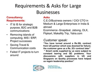 Requirements & Asks for Large
Businesses
Consultancy
Requirements:
• IT & IS for strategic
purpose, B2C and B2B
communications
• Removing islands of
computing, MIS / ERP,
Project successes
• Saving Travel &
Communication costs
• Failed IT projects to turn
around
Asks
C.E.O/Business owners / CIO/ CTO in
Medium & Large Enterprises in India &
abroad
Ecommerce -Snapdeal, Jabong, OLX,
Flipkart, MakeMy Trip, Yatra.com
Customer speak:
“You have turned around a Rs.50L contract
from US partner which was doomed for failure;
the customer gave us a Rs. 2Cr contract later”
“ Smart cards supplied by us were subject to
constant tearing and QC problems. Your
discussions with suppliers in US and
Singapore on Quality processes have helped
us regain leadership position”
 