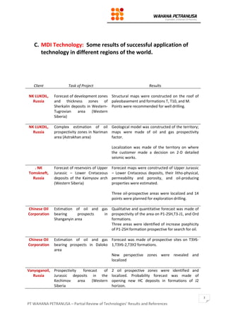 PT WAHANA PETRANUSA – Partial Review of Technologies’ Results and References
7
C. MDI Technology: Some results of successful application of
technology in different regions of the world.
Client Task of Project Results
NK LUKOIL,
Russia
Forecast of development zones
and thickness zones of
Sherkalin deposits in Western-
Tugrovian area (Western
Siberia)
Structural maps were constructed on the roof of
paleobasement and formations Т, Т10, and M.
Points were recommended for well drilling.
NK LUKOIL,
Russia
Complex estimation of oil
prospectivity zones in Nariman
area (Astrakhan area)
Geological model was constructed of the territory;
maps were made of oil and gas prospectivity
factor.
Localization was made of the territory on where
the customer made a decision on 2-D detailed
seismic works.
. NK
Tomskneft,
Russia
Forecast of reservoirs of Upper
Jurassic – Lower Cretaceous
deposits of the Kaimysov arch
(Western Siberia)
Forecast maps were constructed of Upper Jurassic
– Lower Cretaceous deposits, their litho-physical,
permeability and porosity, and oil-producing
properties were estimated.
Three oil-prospective areas were localized and 14
points were planned for exploration drilling.
Chinese Oil
Corporation
Estimation of oil and gas
bearing prospects in
Shanganyin area
Qualitative and quantitative forecast was made of
prospectivity of the area on Р1-2SH,T3-J1, and Ord
formations.
Three areas were identified of increase psephicity
of Р1-2SH formation prospective for search for oil.
Chinese Oil
Corporation
Estimation of oil and gas
bearing prospects in Daloko
area
Forecast was made of prospective sites on Т3У6-
1,Т3У6-2,Т3У2 formations.
New perspective zones were revealed and
localized
Vanyoganoil,
Russia
Prospectivity forecast of
Jurassic deposits in the
Kechimov area (Western
Siberia
2 oil prospective zones were identified and
localized. Probability forecast was made of
opening new HC deposits in formations of J2
horizon.
 