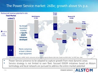 P10 POWER SERVICE
Total Market
€26bn(*)
• Power Service presence to be adapted to capture growth from most dynamic areas
• Service strategy is not limited to own fleet: focused OOEM initiatives based on Alstom
technology and local network are pursued to address the entire market potential
(*) Scope excludes industrial, <20MW, retrofit, construction and uses average regional utilisation 2000-2004. Growth rate MACA 2006, *incl. BOP, basis -2006
Rest of Asia
€3.0bn
China
€1.9bn
Russia & CIS
€1.0bn
Europe
€5.5bn
North America
€7.4bn
South America
€1.3bn
Australasia
€0.4bn
India
€0.9bn
MEA
€3.5bn
7.2
18 1.9
2.7
1.2
8.8 %
8.7 %
10.9 %
Plants containing
at least 1 Alstom
major equipment
No Alstom
equipment
installed
-> Specific
OOEM
initiatives
developed
Outsourced revenue potential in €bn
> 5 %
CAGR
(to 2015)
The Power Service market: 26B€; growth above 5% p.a.
 