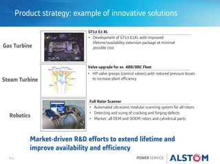 P25
Product strategy: example of innovative solutions
Market-driven R&D efforts to extend lifetime and
improve availability and efficiency
Gas Turbine
Steam Turbine
Full Rotor Scanner
• Automated ultrasonic modular scanning system for all rotors
• Detecting and sizing of cracking and forging defects
• Market: all OEM and OOEM rotors and cylindrical parts
Valve upgrade for ex ABB/BBC Fleet
• HP valve groups (control valves) with reduced pressure losses
to increase plant efficiency
GT13 E2 XL
• Development of GT13 E2XL with improved
lifetime/availability extension package at minimal
possible cost
Robotics
 