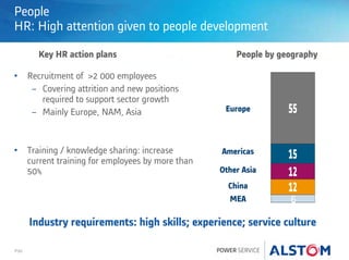P30
• Recruitment of >2 000 employees
− Covering attrition and new positions
required to support sector growth
− Mainly Europe, NAM, Asia
• Training / knowledge sharing: increase
current training for employees by more than
50%
People by geography
People
HR: High attention given to people development
Key HR action plans
12
15
55
12
Europe
Other Asia
China
MEA 6
Americas
Industry requirements: high skills; experience; service culture
 