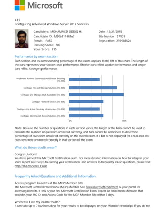 0%
412
Configuring Advanced Windows Server 2012 Services
Candidate: MOHAMMED SIDDIQ H. Date: 12/21/2015
Candidate ID: MS0611148167 Site Number: 57131
Result: PASS Registration: 292985526
Passing Score: 700
Your Score: 735
Performance by exam section
Each section, and its corresponding percentage of the exam, appears to the left of the chart. The length of
the bars represents your section-level performance. Shorter bars reflect weaker performance, and longer
bars reflect stronger performance.
100%
Note: Because the number of questions in each section varies, the length of the bars cannot be used to
calculate the number of questions answered correctly, and bars cannot be combined to determine
percentage of questions answered correctly on the overall exam. If a bar is not displayed for a skill area, no
questions were answered correctly in that section of the exam.
What do these results mean?
Congratulations!
You have passed this Microsoft Certification exam. For more detailed information on how to interpret your
score report, next steps to earning your certification, and answers to frequently asked questions, please visit:
http://aka.ms/score_FAQs
Frequently Asked Questions and Additional Information
Access program benefits at the MCP Member Site
The Microsoft Certified Professional (MCP) Member Site (www.microsoft.com/mcp) is your portal for
accessing benefits. If this is your first Microsoft Certification Exam, expect an email from Microsoft that
provides your MC ID and Access Code for the MCP Member Site within 7 days.
When will I see my exam results?
It can take up to 7 business days for your results to be displayed on your Microsoft transcript. If you do not
Implement Business Continuity and Disaster Recovery
(15-20%)
Configure File and Storage Solutions (15-20%)
Configure and Manage High Availability (15-20%)
Configure Network Services (15-20%)
Configure the Active Directory Infrastructure (15-20%)
Configure Identity and Access Solutions (15-20%)
 