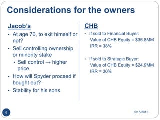 Considerations for the owners
CHB
• If sold to Financial Buyer:
Value of CHB Equity = $36.8MM
IRR = 38%
• If sold to Strategic Buyer:
Value of CHB Equity = $24.9MM
IRR = 30%
Jacob’s
• At age 70, to exit himself or
not?
• Sell controlling ownership
or minority stake
• Sell control → higher
price
• How will Spyder proceed if
bought out?
• Stability for his sons
5/15/20156
 