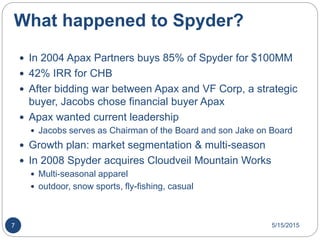 What happened to Spyder?
 In 2004 Apax Partners buys 85% of Spyder for $100MM
 42% IRR for CHB
 After bidding war between Apax and VF Corp, a strategic
buyer, Jacobs chose financial buyer Apax
 Apax wanted current leadership
 Jacobs serves as Chairman of the Board and son Jake on Board
 Growth plan: market segmentation & multi-season
 In 2008 Spyder acquires Cloudveil Mountain Works
 Multi-seasonal apparel
 outdoor, snow sports, fly-fishing, casual
5/15/20157
 