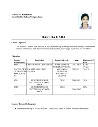 Mobile: +91-8769508683
Email ID: Harshahada91@gmail.com
HARSHA HADA
Career Objective
To achieve a remarkable position in my profession by working noticeably through achievement
oriented performance with the best utilization of my skills, knowledge, experience and confidence.
Education
Degree/
Examination
Institution Board/University Year Percentage/C
GPA
MBA CAREER POINT UNIVERSITY CAREER POINT
UNIVERSITY,KOTA
2012-2014 8.5/10
4th
sem
BACHELOR'S
OF BUSINESS
MANAGEME
NT
B.N. GIRLS COLLEGE,
UDAIPUR
MOHANLAL
SUKHADIA
UNIVERSITY,
UDAIPUR
2009-12 56.42%
12th ST. JOSEPH SENIOR
SECONDARY SCHOOL,
KOTA
CBSE 2008-2009 56%
10TH ST. JOSEPH SENIOR
SECONDARY SCHOOL,
KOTA
CBSE
2006-2007
60%
Summer Internship Program
 Summer Internship of 45 days at Hotel Clarks Amer, Jaipur in Human Resource Department.
 