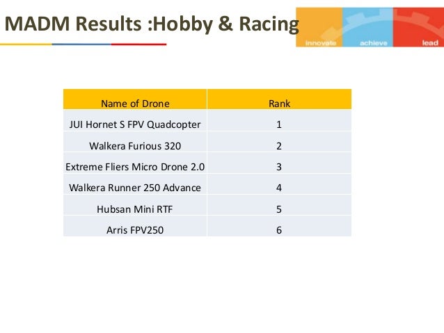 Drone books pdf free download picture