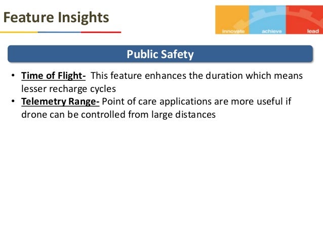 Drone project pdf image