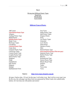 P a g e | 32
Part 2
Diving into Different Poetry Types
Head First
Mouth Open
Eyes Closed
Different Types of Poetry
ABC poem
Alexandrine Poetry Type
Allegory
Analogy Poetry Type
Ballad Poems
Ballade Poetry Types
Blank Verse
Burlesque Types
Cacophony
Canzone Poetry Type
Carpe diem
Cinquain Poetry Type
Classicism Types
Conceit Poetry Type
Couplet Poetry Type
Dactyl Poetry Type
Doggerel
Elegy
Enjambment
Epic Poems
Epigram
Epitaph
Epithalamium Form
Free Verse
Haiku Poetry Type
Idyll Poetry Types
Imagery Poems
Irony
Lay Poetry Types
Limericks
Lyric Poetry
Name Poem
Narrative Poetry
Odes
Pastoral Poetry Type
Prose and Prose Poetry (The new guy)
Quatrain Poetry Type
Refrain Poetry Type
Rhymes
Romanticism Type
Senryu Poetry Type
Rhyme Royal Type
Sonnets
Tanka
Terza rima
Verse
Source: http://www.types-of-poetry.org.uk/
46 types, I had no idea. If I can’t do the type, I will strike it out. But I will try every type I can.
By the way, the web page I got these from was sponsored by White Castle; how unbelievably
karmic, for I am truly one with pickles and onions!
 
