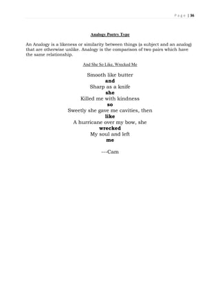 P a g e | 36
Analogy Poetry Type
An Analogy is a likeness or similarity between things (a subject and an analog)
that are otherwise unlike. Analogy is the comparison of two pairs which have
the same relationship.
And She So Like, Wrecked Me
Smooth like butter
and
Sharp as a knife
she
Killed me with kindness
so
Sweetly she gave me cavities, then
like
A hurricane over my bow, she
wrecked
My soul and left
me
---Cam
 