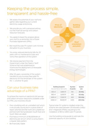 Building footprint
(for pitched or flat roofs)
Number
of panels
System
size
450 m2
4,800 ft2
100 25 kWp
850 m2
9,200 ft2
200 50 kWp
1,600 m2
17,200 ft2
400 100 kWp
3,600 m2
39,000 ft2
1,000 250 kWp
Can your business take
advantage of a PPA?
1. We assess the potential of your roof and
gather data regarding your current
electricity usage and pricing
2. We provide you with a proposal setting
out the financial savings and carbon
reduction forecasts
3. You agree to lease the airspace above
your roof to us and enter into a Power
Purchase Agreement (PPA)
4. We install the solar PV system with minimal
disruption to your business
5. You enjoy reduced electricity bills for 25
years with no maintenance costs and
worry-free operation of the system
6. We receive payment from the
Government under the Feed-in Tariff
Scheme that was established to
incentivise the deployment of renewable
	 energy technologies
7. After 25 years, ownership of the system
transfers to you to enjoy free solar PV
electricity for the remainder of the system
life - c. another 10 years
Keeping the process simple,
transparent and hassle-free
Building
location
Roof
orientation
and pitch
Amount of
electricity
used
Price of
electricity
Our
Offer
•	 Own a building with an unshaded roof which
is structurally sound and in a good state of
repair (pitched and flat roofs are suitable but
pitched roofs facing between South East and
South West are ideal)
•	 Purchase a minimum of 80,000kWh of
electricity per annum which is consumed in
a regular daily pattern
•	 Be financially stable
Typical solar PV systems installed under this
scheme are sized between 20 kilowatts (kWp)
and 1 megawatt (MWp), equating to the
installation of 80 to 3,850 solar PV panels.
Use the building sizing guide to estimate the
potential capacity of your building.
To achieve the maximum electricity bill savings
and carbon emission reductions available under
our PPA, your business should:
 