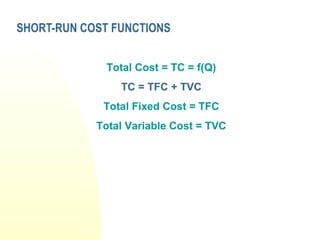SHORT-RUN COST FUNCTIONS
Total Cost = TC = f(Q)
TC = TFC + TVC
Total Fixed Cost = TFC
Total Variable Cost = TVC
 