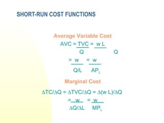SHORT-RUN COST FUNCTIONS
Average Variable Cost
AVC = TVC = w L
Q Q
= w = w
Q/L APL
Marginal Cost
∆TC/∆Q = ∆TVC/∆Q = ∆(w L)/∆Q
= w = w
∆Q/∆L MPL
 