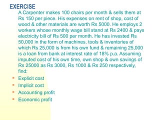 EXERCISE
A Carpenter makes 100 chairs per month & sells them at
Rs 150 per piece. His expenses on rent of shop, cost of
wood & other materials are worth Rs 5000. He employs 2
workers whose monthly wage bill stand at Rs 2400 & pays
electricity bill of Rs 500 per month. He has invested Rs
50,000 in the form of machines, tools & inventories of
which Rs 25,000 is from his own fund & remaining 25,000
is a loan from bank at interest rate of 18% p.a. Assuming
imputed cost of his own time, own shop & own savings of
Rs 25000 as Rs 3000, Rs 1000 & Rs 250 respectively,
find:
 Explicit cost
 Implicit cost
 Accounting profit
 Economic profit
 