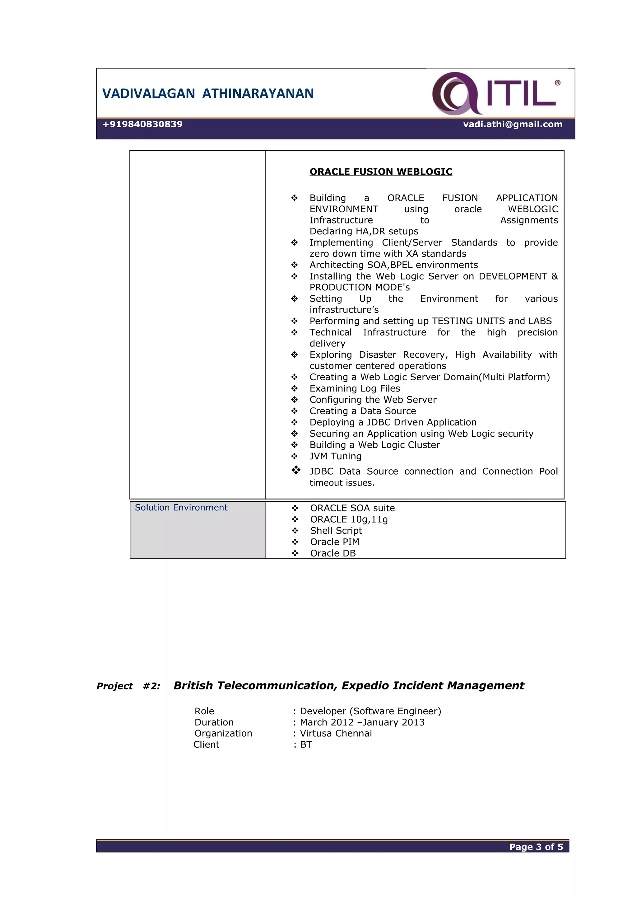 VADIVALAGAN ATHINARAYANAN
+919840830839 vadi.athi@gmail.com
ORACLE FUSION WEBLOGIC
 Building a ORACLE FUSION APPLICATION
ENVIRONMENT using oracle WEBLOGIC
Infrastructure to Assignments
Declaring HA,DR setups
 Implementing Client/Server Standards to provide
zero down time with XA standards
 Architecting SOA,BPEL environments
 Installing the Web Logic Server on DEVELOPMENT &
PRODUCTION MODE's
 Setting Up the Environment for various
infrastructure’s
 Performing and setting up TESTING UNITS and LABS
 Technical Infrastructure for the high precision
delivery
 Exploring Disaster Recovery, High Availability with
customer centered operations
 Creating a Web Logic Server Domain(Multi Platform)
 Examining Log Files
 Configuring the Web Server
 Creating a Data Source
 Deploying a JDBC Driven Application
 Securing an Application using Web Logic security
 Building a Web Logic Cluster
 JVM Tuning
 JDBC Data Source connection and Connection Pool
timeout issues.
Project #2: British Telecommunication, Expedio Incident Management
Role : Developer (Software Engineer)
Duration : March 2012 –January 2013
Organization : Virtusa Chennai
Client : BT
Page 3 of 5 Page 3 of 5
Solution Environment  ORACLE SOA suite
 ORACLE 10g,11g
 Shell Script
 Oracle PIM
 Oracle DB
 